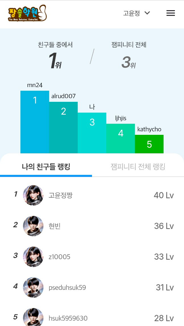 랭킹 화면캡쳐 이미지